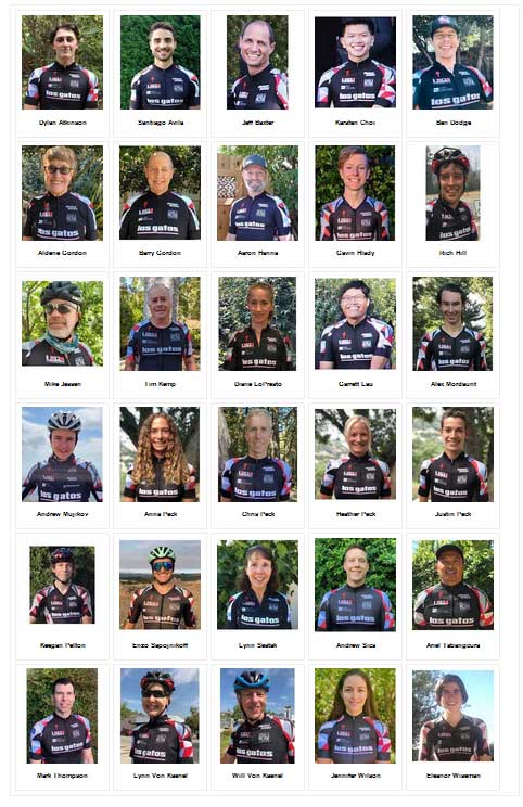 2020 Team Selfies